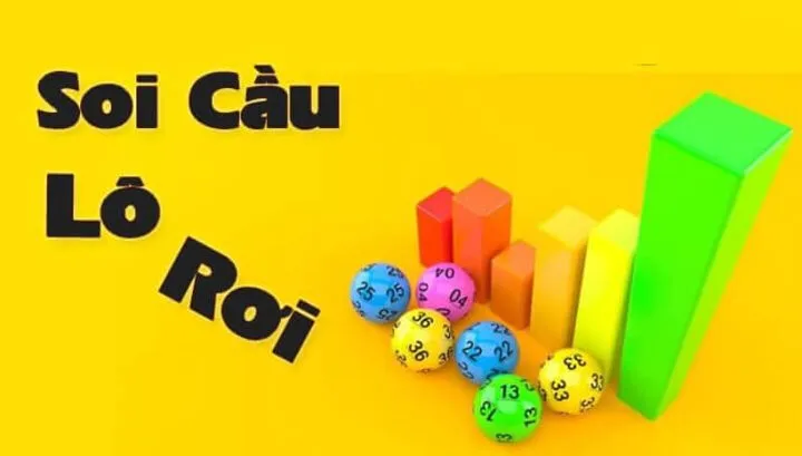 Sự hiệu quả của Lô rơi từ đề